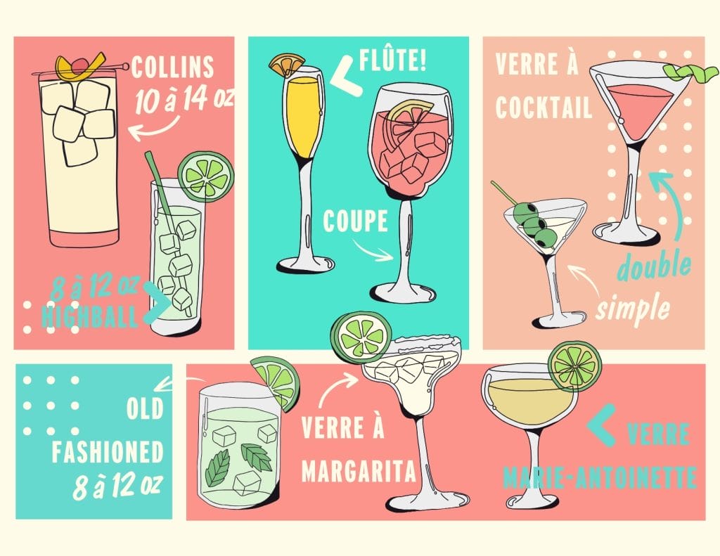 différents types de verres